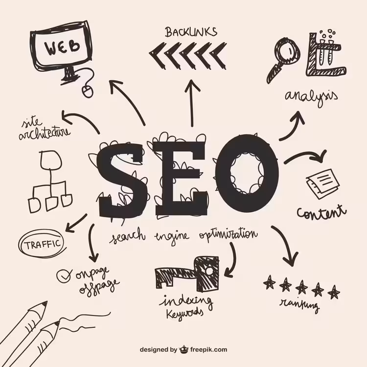 SEO Uzmanı Nedir ve Neden Önemlidir?
